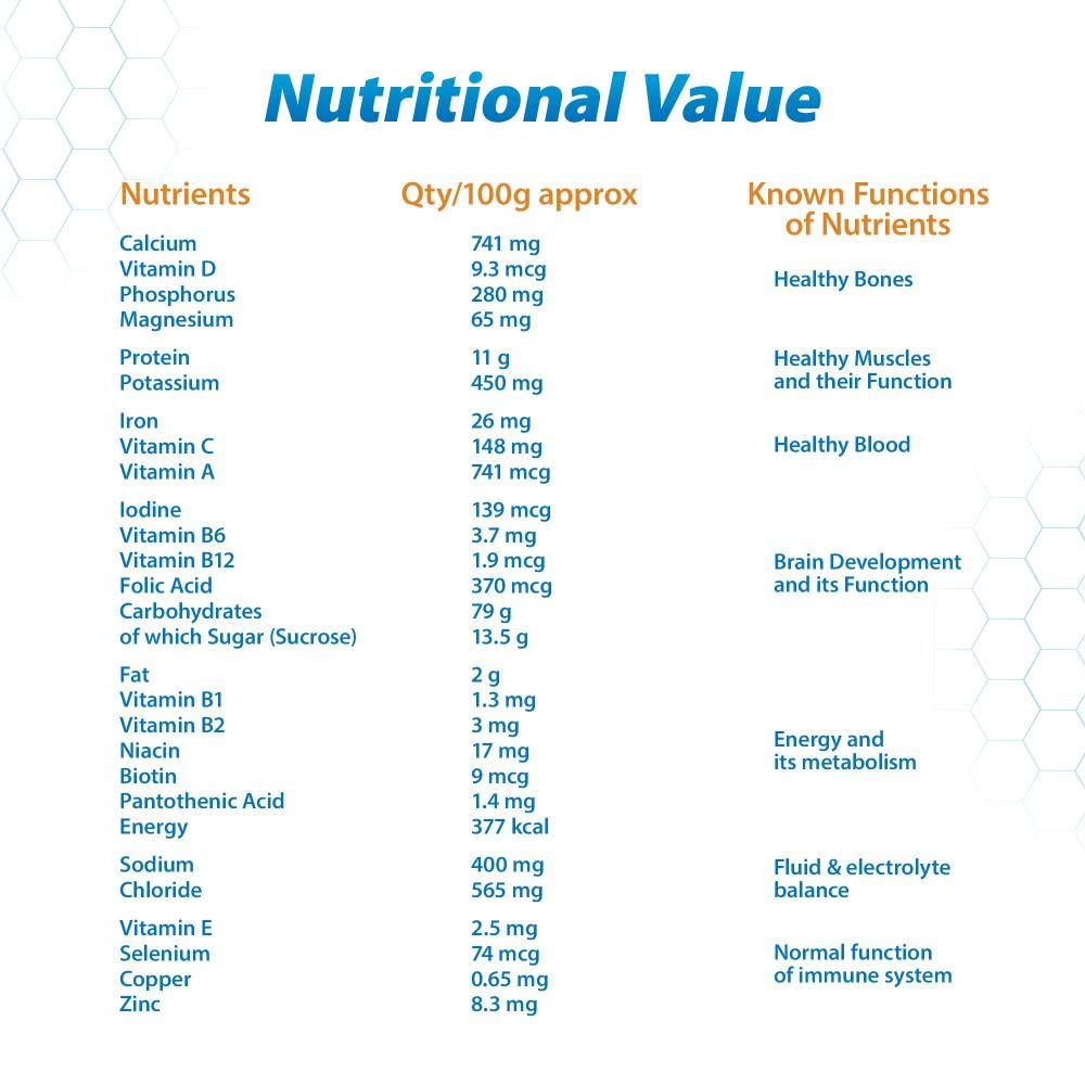 Horlicks Health & Nutrition Drink for Kids, 1kg Jar | Classic Malt Flavor | Supports Immunity & Holistic Growth | Health Mix Powder - Image 4